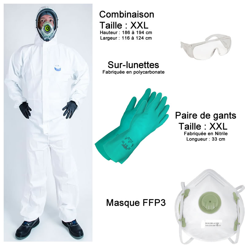 PPE Kit - Size XXL - 1